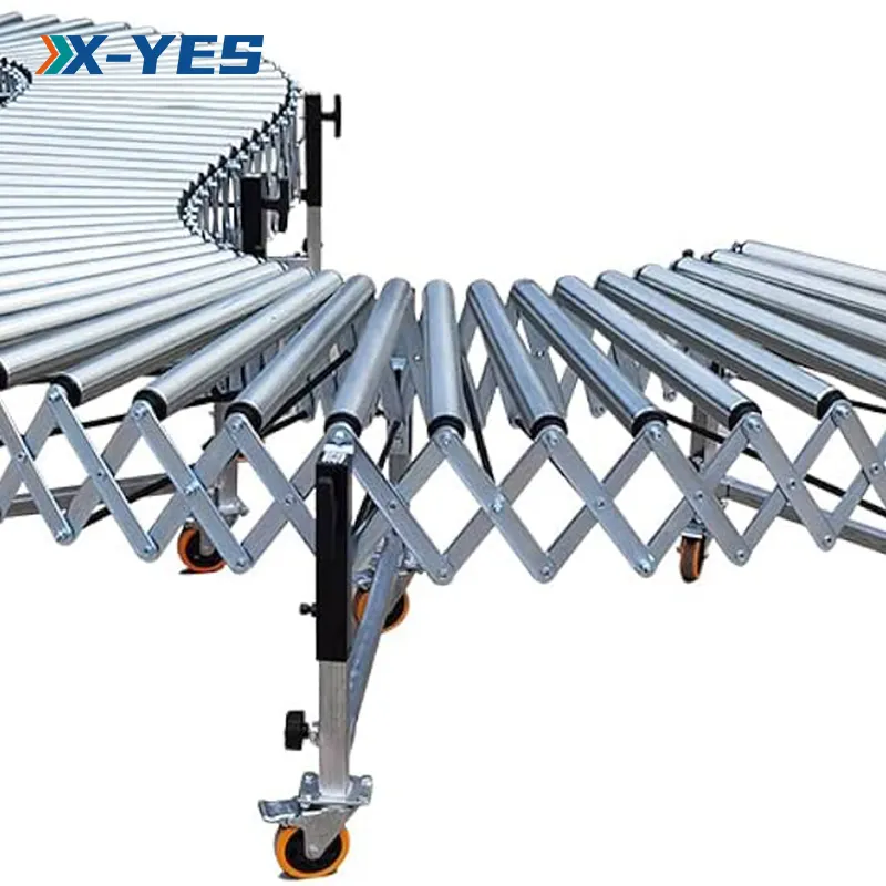 Roller Conveyor System for Retail Distribution Material Handlingsupplier 6