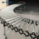 Roller Conveyor System for Retail Distribution Material Handlingsupplier 5