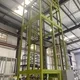 High Quality Chain Conveyor Systems Chain Conveyor Systems Company 4