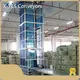 Create Conveyor 90 KW by X-YES Conveyors 1
