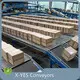 Roller Conveyor Manufacturer for LogisticsNew 1
