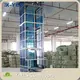 Create Conveyor 1 Year by X-YES Conveyors 1