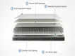 Commercial Hotel Furniture FOB Wholesale - GCON 4