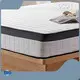 Hotel Furniture Sets Etc by GCON 1