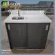 Hotel Furniture for Sale DDP Etc - - GCON 1