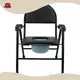 Top Commode Chair for Patients Commode Chair for Patients Company 1