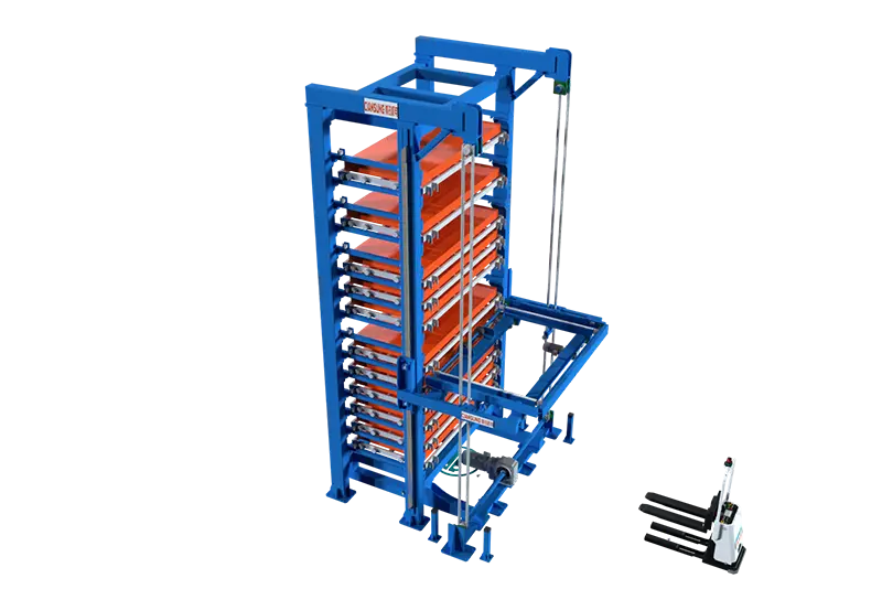 Warehouse Automation Companies with Good Price for Industry 3