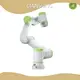 For Industry Autonomous Pallet Robots by CIANSUNG 1