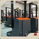 Handling Robot Manufacturer for Industry 1