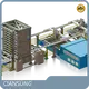 Warehouse Automation Companies with Good Price for Industry 1