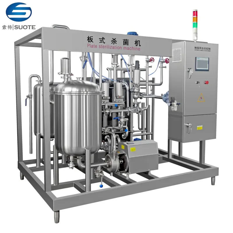 Milk Production Line - - Wenzhou Suote 2