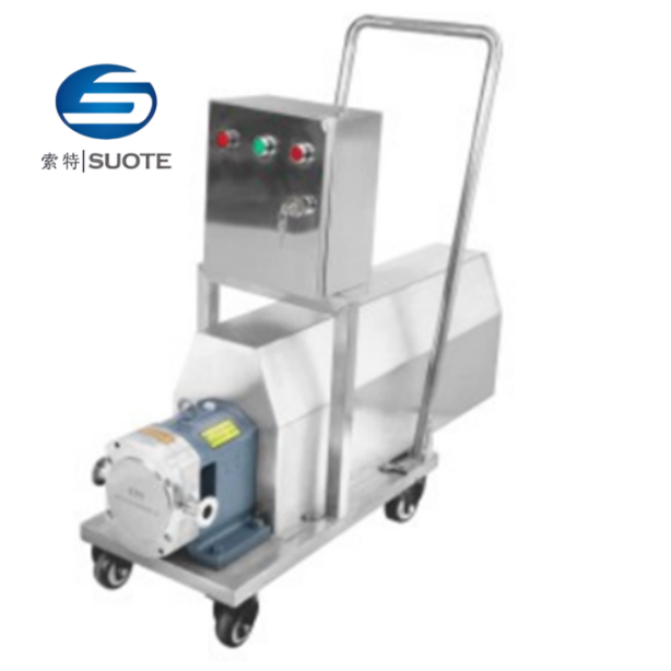 Food Grade Sanitary Rotor Pump 3