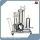 Chemical Manufacturing Equipment Manufacturer 1