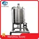 Chemical Manufacturing Equipment From China 1