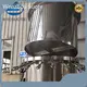 New Chemical Manufacturing Equipment Price List 1