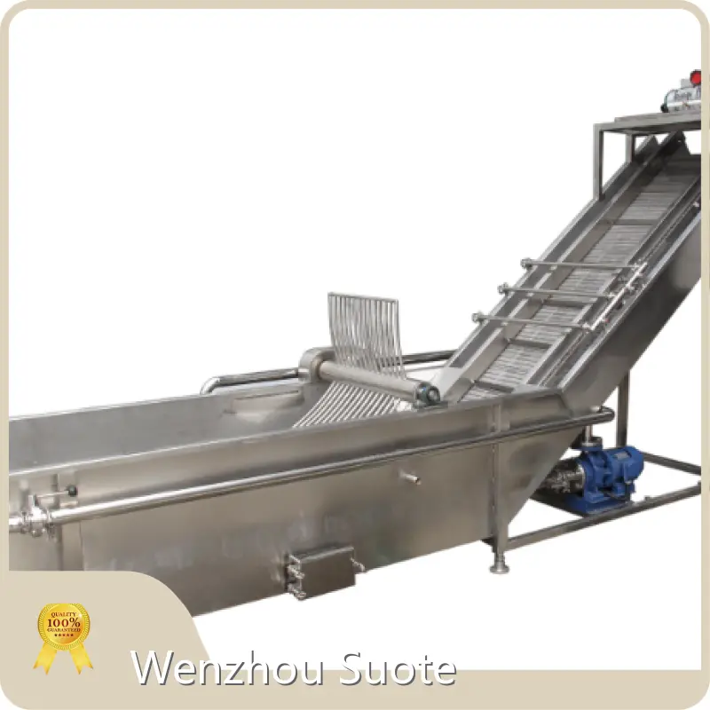 OEM Food Manufacturing Machinery Price List 1
