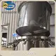 Stainless Steel Filter Press - - Wenzhou Suote 1