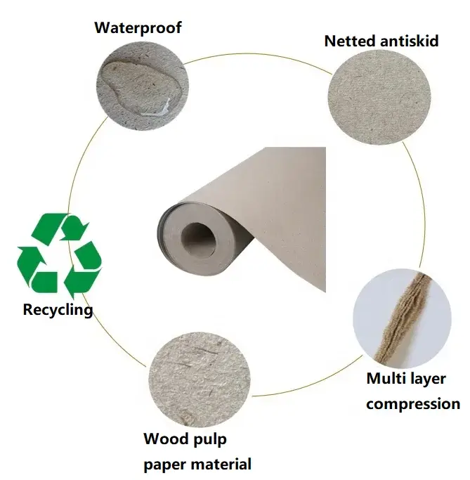 New Model Auto Masking Paper for Floor 4