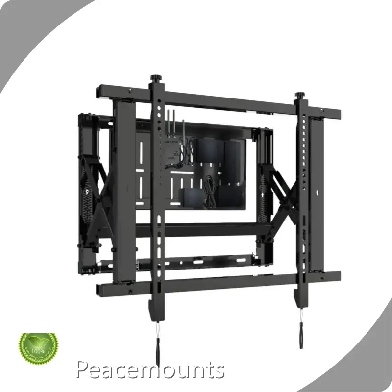 Tv Wall Brackets Company 1