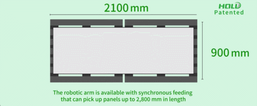 Fast, Accurate, and Stable | HOLD MAX6 9