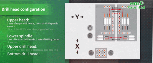Fast, Accurate, and Stable | HOLD MAX6 11
