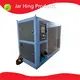 Investment Casting Equipment by Jar Hing-10 1