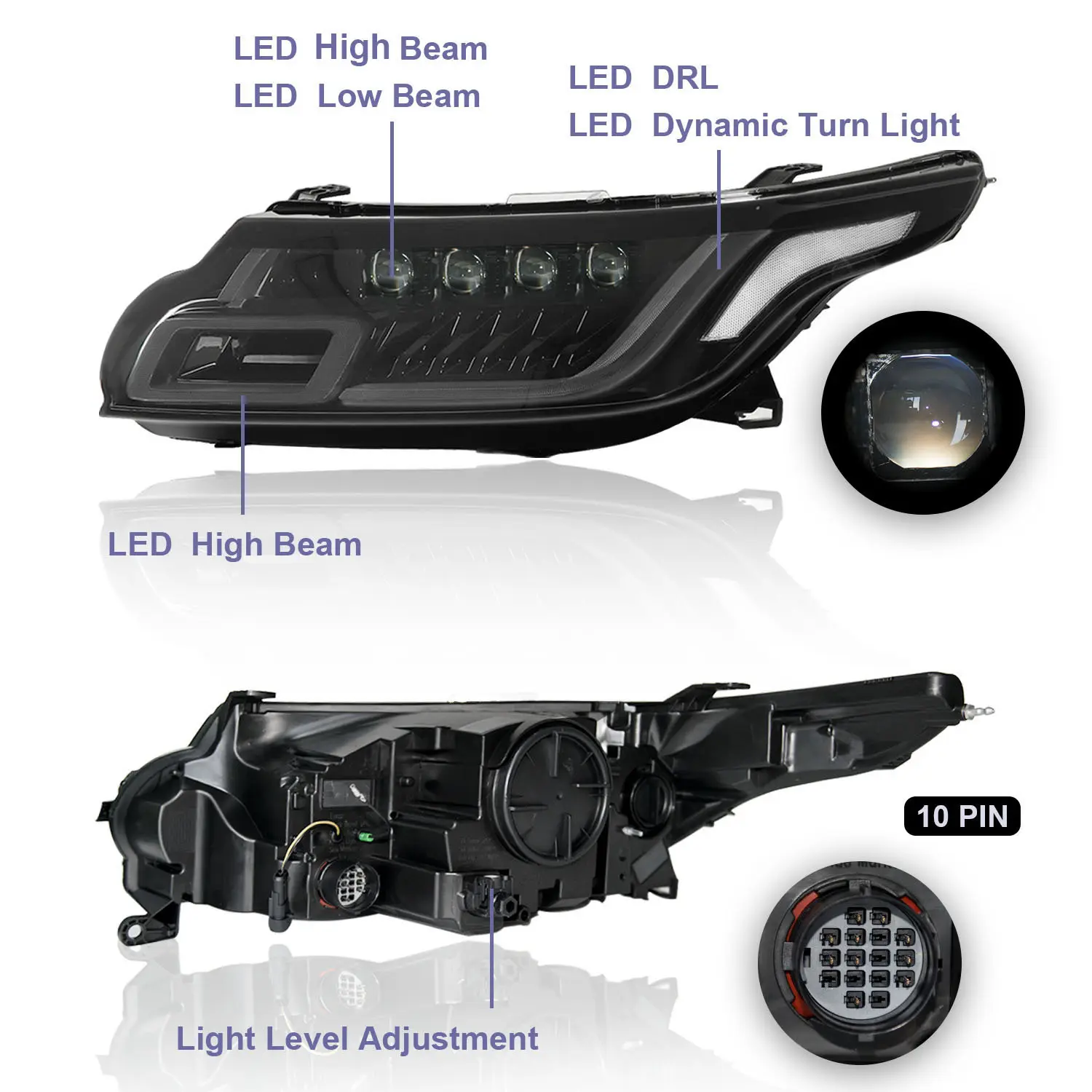 Customized Headlamp Assembly Factory Direct Supply Fast Delivery 2