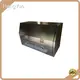 Best Ute Canopy Manufacturers Ute Canopy Manufacturers Company 1