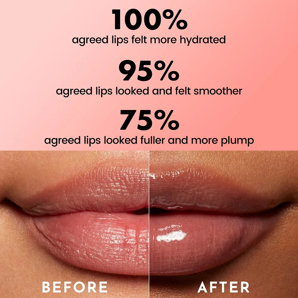 KISMEOW Matte Lip Gloss Paypalwholesale 5