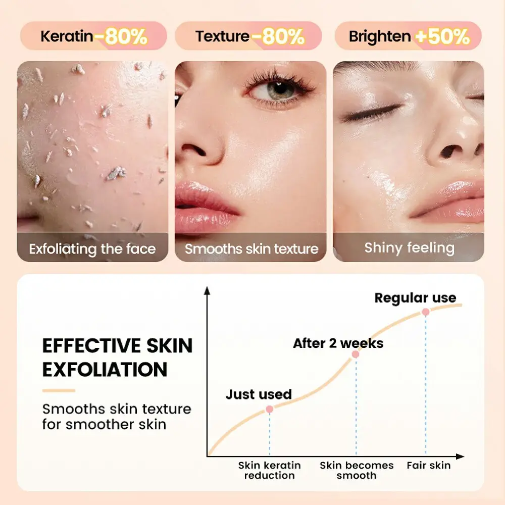 Lip Exfoliator Availablefactory 16