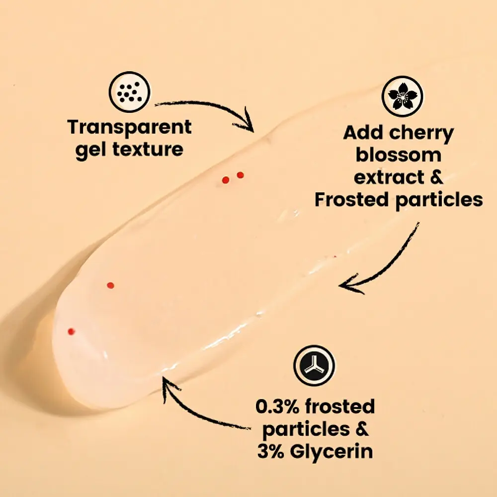 Lip Exfoliator Availablefactory 14