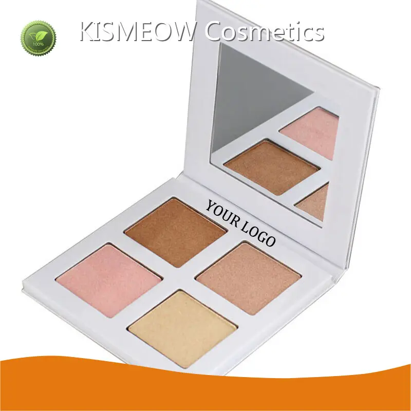 Makeup Manufacturers Western Union - - KISMEOW 1