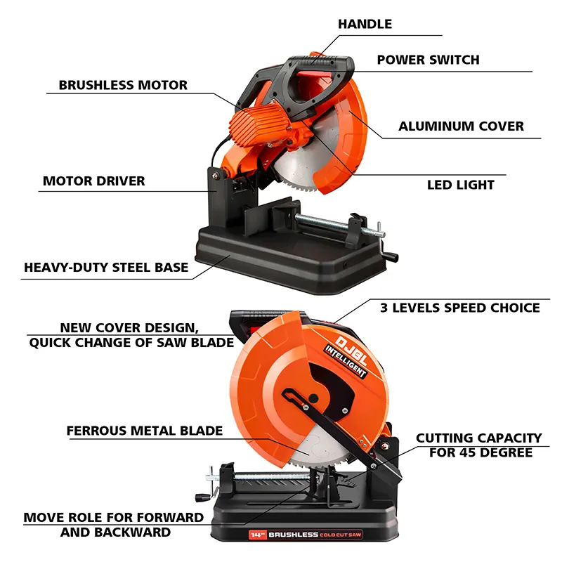 Metal Cutting Cut Off Saw Orange by Dejnn 9