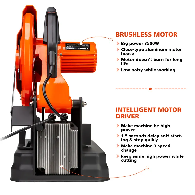 Metal Cutting Cut Off Saw Orange by Dejnn 10