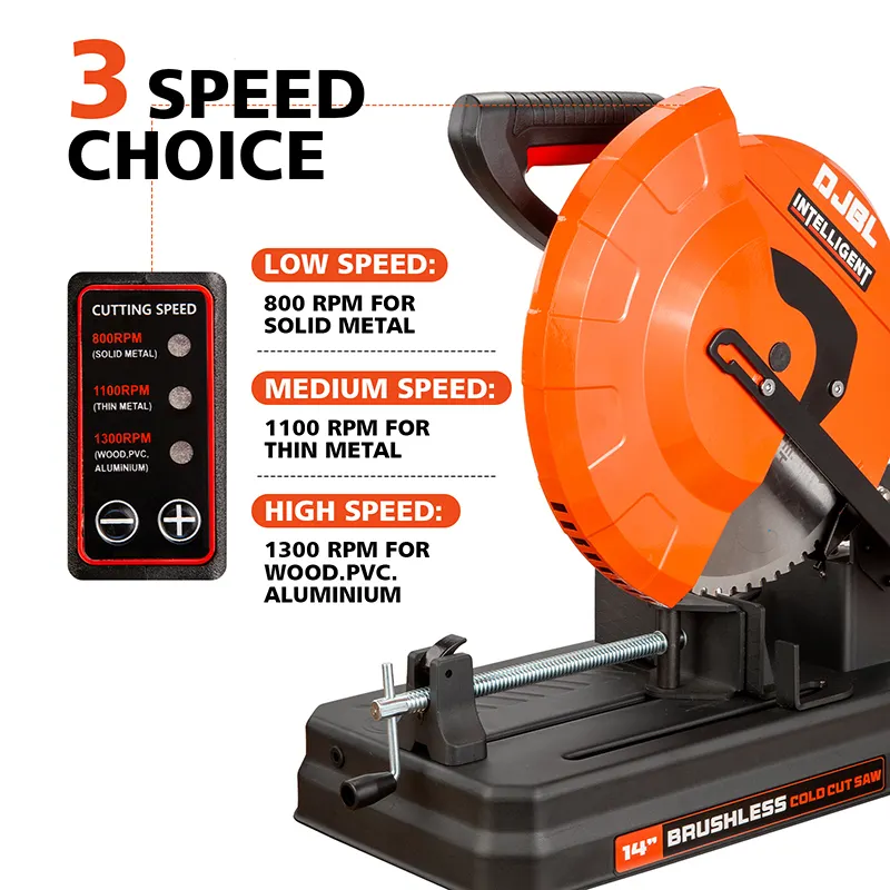 Metal Cutting Cut Off Saw Orange by Dejnn 12