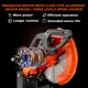 Metal Cutting Cut Off Saw Orange by Dejnn 13