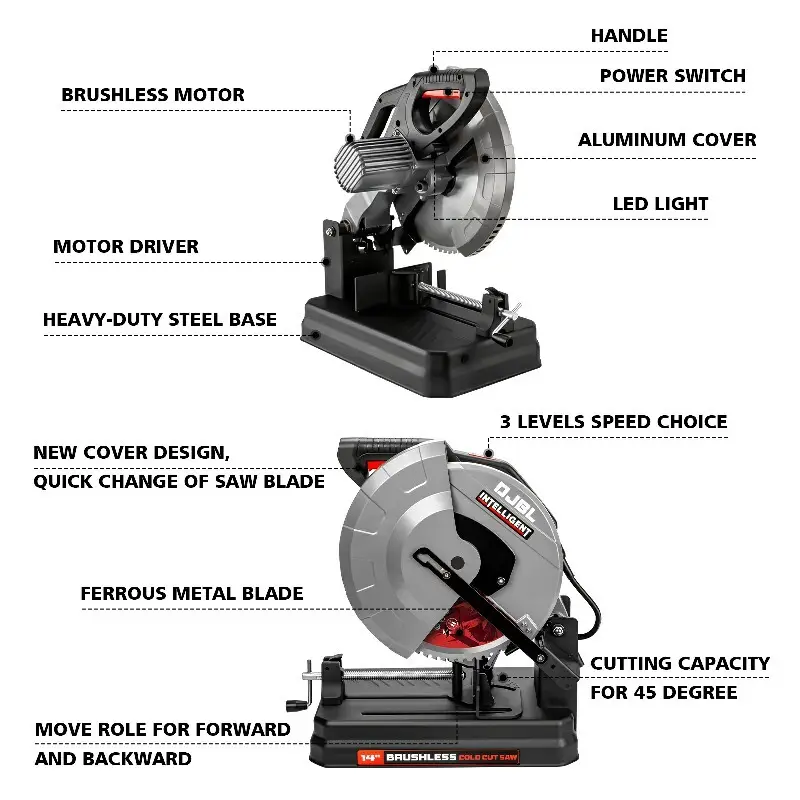 Metal Cold Saw 355mm - - Dejnn 2