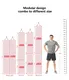 Top Red Light Therapy Body Panel Red Light Therapy Body Panel Company 9