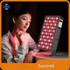 near Infrared Led Panel for Face AC 100-240Vmanufacturers 1