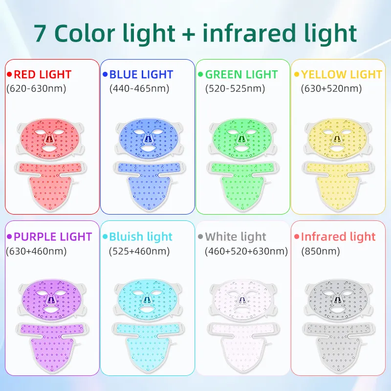 Best Red Light Mask for Face CE FCC and Rohs 120PCScompany 3
