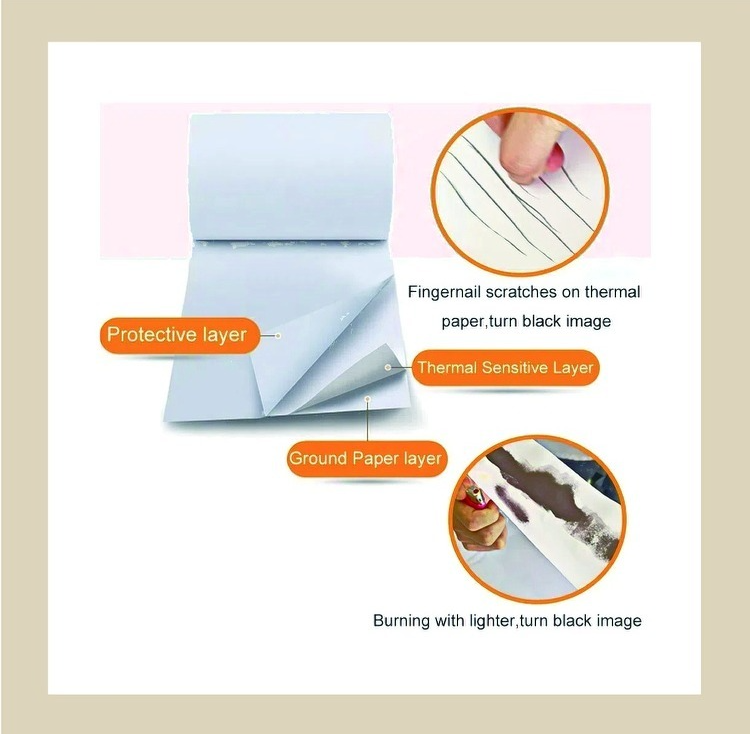 Industrial Grade 80*70mm Thermal Shipping Label Paper - Waterproof, Oil Resistant, High Temperature Adhesive, Tear Resistant - Logistics & Transportation Barcode Rolls 4