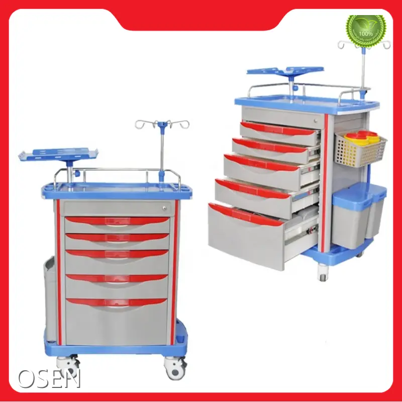 Ventilator Machine Made in China CE ISO 1