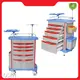 Ventilator Machine Made in China CE ISO 1