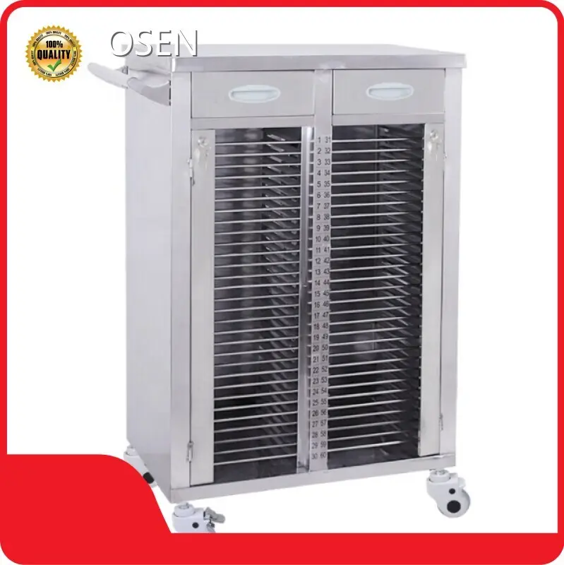 Reliable Emergency Crash Cart Price List 1