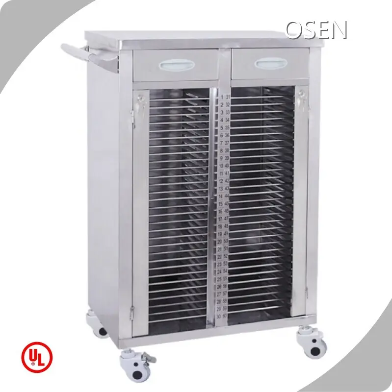Long Lasting Medical Trolley Manufacturer Price List 1