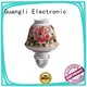 Guangli plug in night light5 1