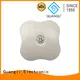 Guangli plug in night light28 1