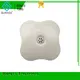 Guangli USB charger wall night light manufacturer for living room 1