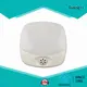 Guangli power saving wall night light factory price for bedroom 1