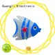 Guangli wall night light company for bathroom 1
